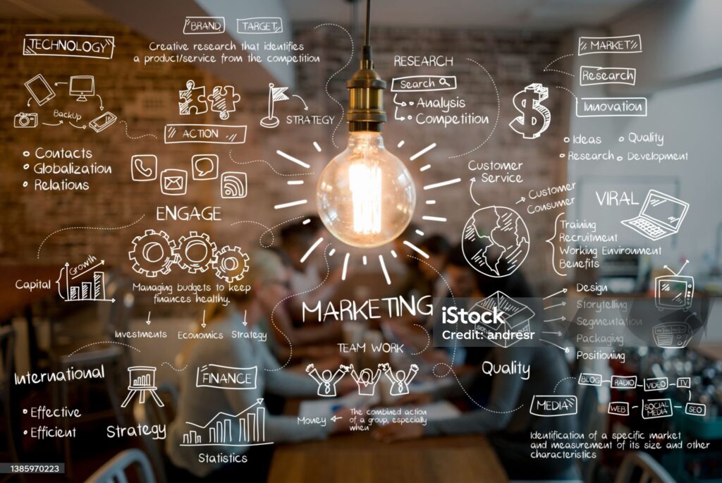 concept of marketing -best digital marketing freelancer in dubai